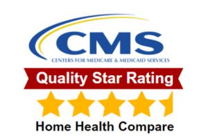 CMS 4.5 Star Rating Image